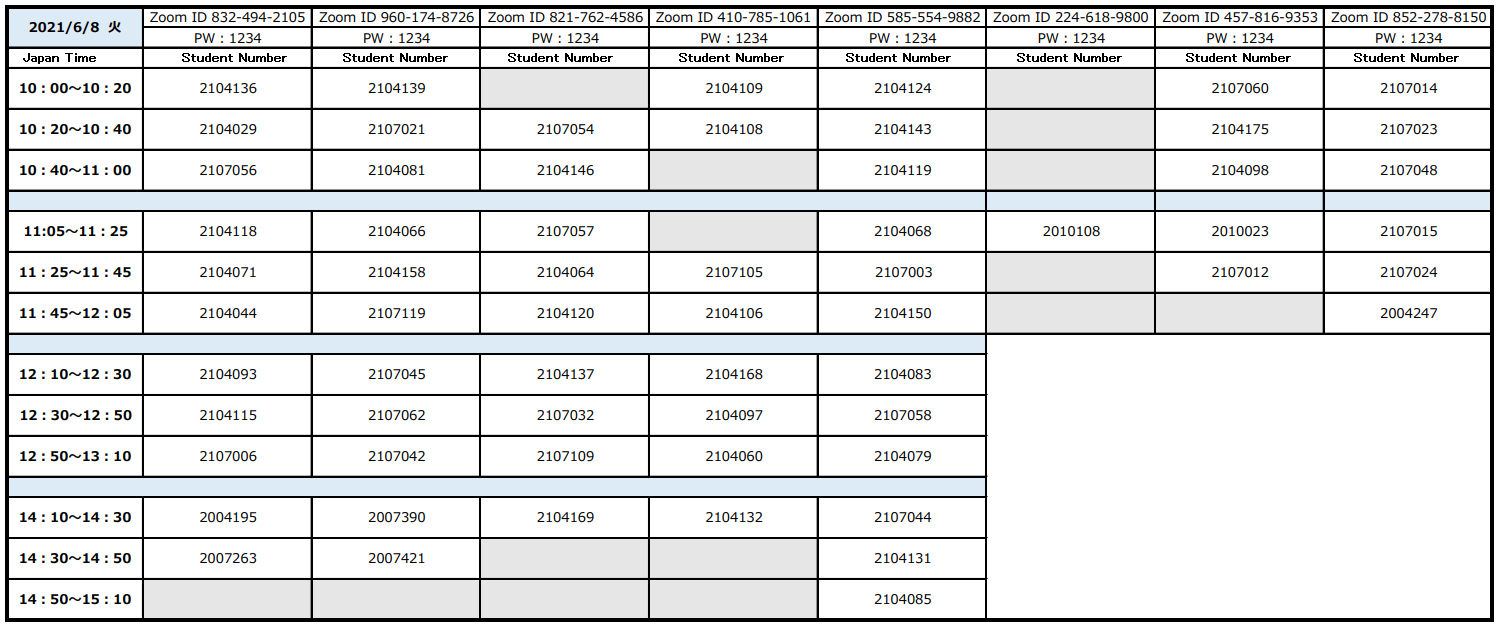 Time Table of Conversation Placement Test on 8th Jun. of Jul. 2021 Semester's New Student 