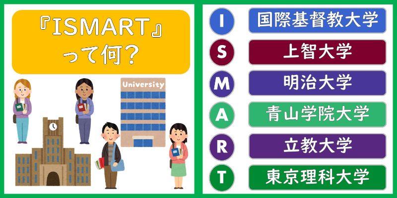 WHAT IS ISMART?
